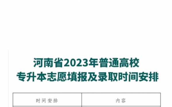 河南省报志愿期间（河南省填报志愿时间限制）