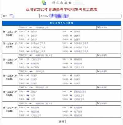 四川省填报志愿（四川省填报志愿官网）