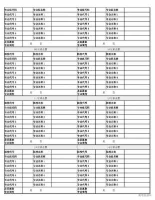 福建体育类考生填报志愿（2021福建体育生志愿填报）