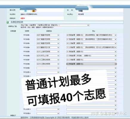 专升本志愿填报网址（2021普通专升本志愿入口）