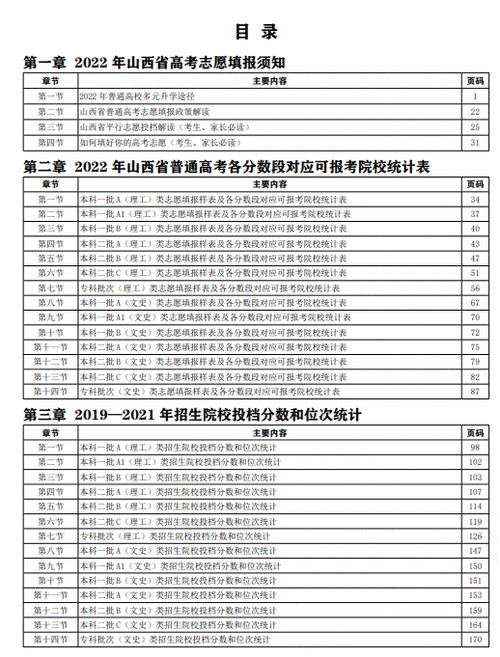 2020对口高考志愿参考（对口高考2022）