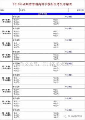 四川艺体志愿查询（四川艺体志愿填报截止时间）