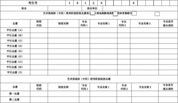 2018年高职专科志愿表（高考高职专科批志愿填报样本）