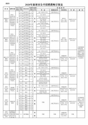 登封重点高中志愿报名（登封普通高中）