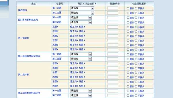 高考志愿填报各批次（高考志愿填报各批次是什么意思）