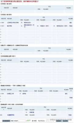 合肥市高考志愿填报指导（合肥高考志愿填报咨询）