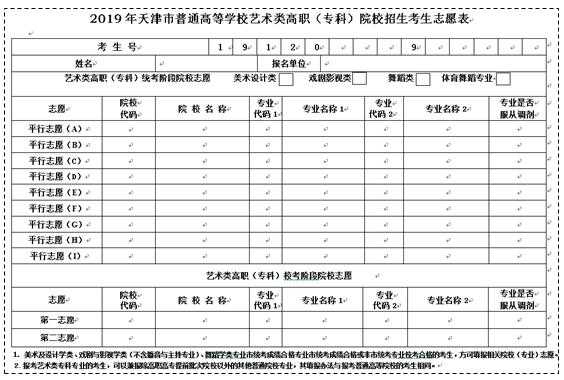 天津艺术考生高考志愿填报（天津艺术类考生怎么填报志愿）