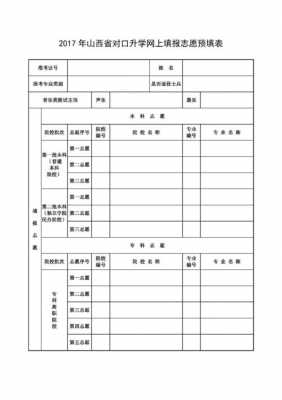 对口升学先报志愿（对口升学报志愿怎么报）