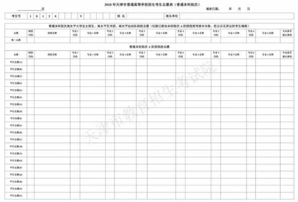 2018天津志愿填报难度（2018年天津高考）