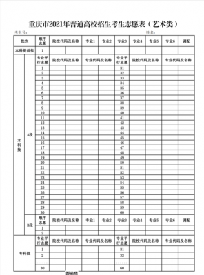 2016年重庆高考志愿填报表word（2021年重庆高考填报志愿书）