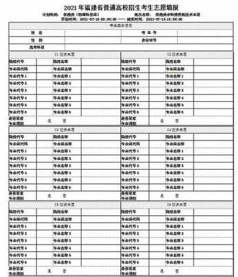 报志愿生物6（报志愿生物学专业好吗）