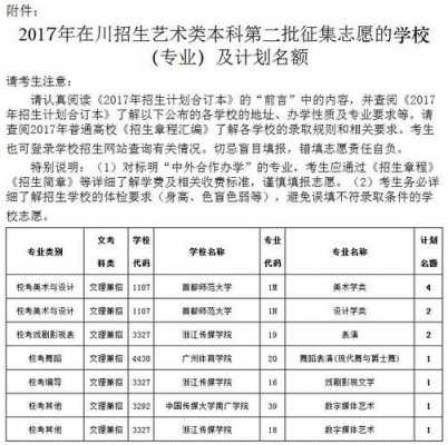 2017在川征集志愿（往年四川征集志愿在哪里找?）