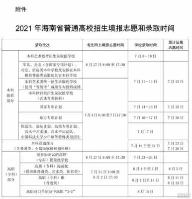 2018大学志愿填报时间（2021年大学志愿填报时间）