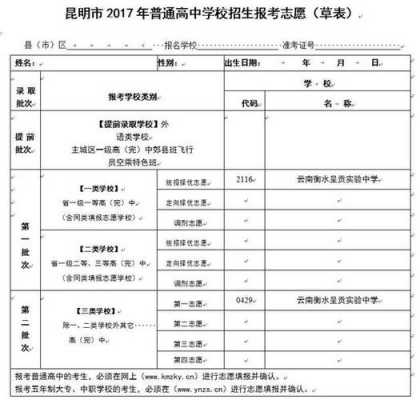 云南文科填报志愿（云南省文科生）