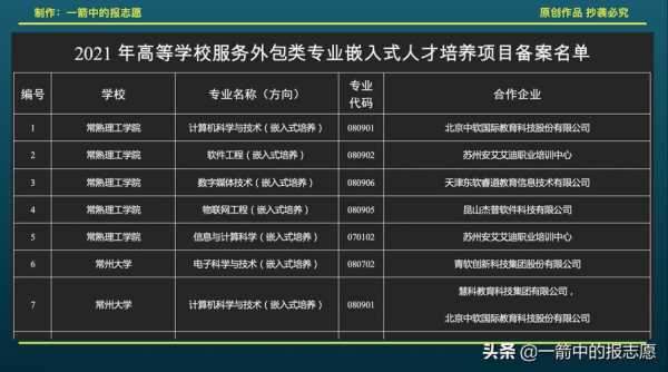 大学志愿嵌入式培养（大学志愿嵌入式培养就业怎么样）