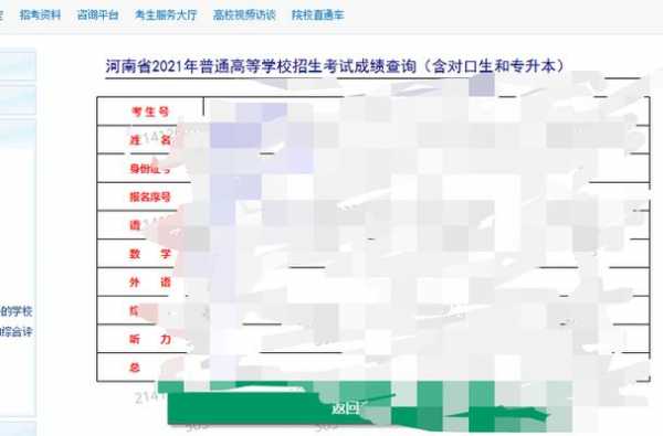 河南高考成绩志愿报表（河南高考志愿结果查询入口）