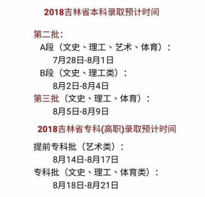 吉林高考二次录取志愿（吉林省高考第二批次征集志愿录取时间）