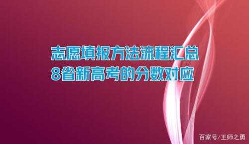 冲刺类志愿（如何填报冲刺志愿）