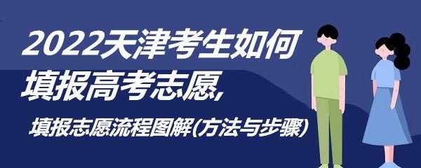 天津生志愿（天津志愿填报系统如何操作）