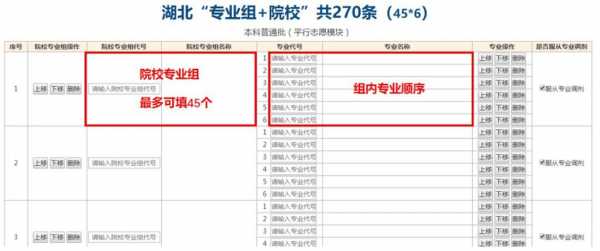 湖北高校招生志愿填报系统（2021年湖北省普通高校招生网上填报志愿必读）