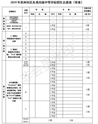 初升高填报志愿网站（初升高志愿表怎么填）