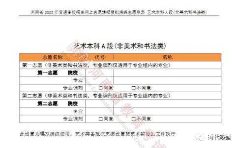 艺术类报志愿河南省（河南艺术类填报志愿）