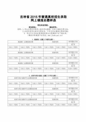 网上吉林高考志愿表的样子（2021年吉林省高考志愿网上填报表）