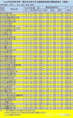 民考汉高考志愿（民考汉高考加多少分）