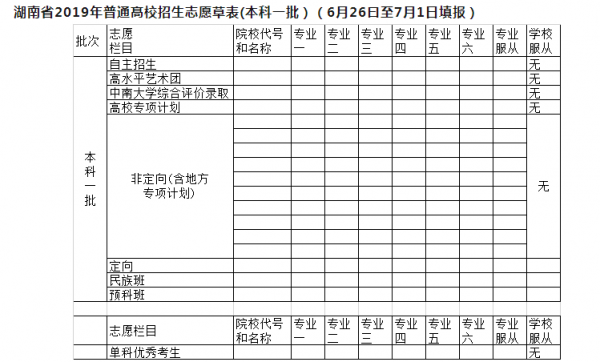 湖南模拟高考志愿表格（2021年湖南新高考志愿模拟填报表格）