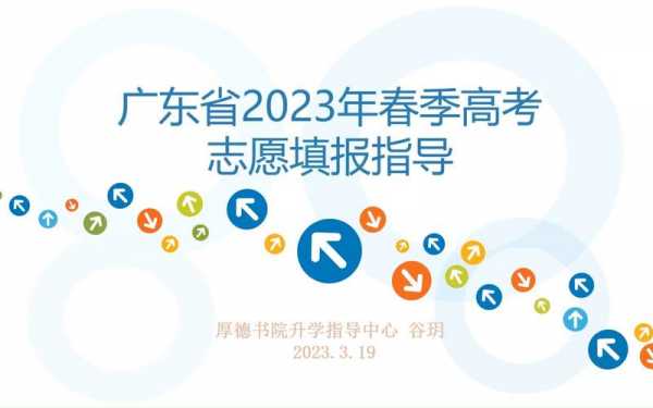 广东报志愿（广东报志愿时间和截止时间2023）