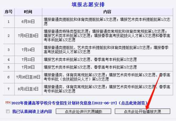 湖南省志愿填报说明（湖南省志愿填报系统网址考生版）