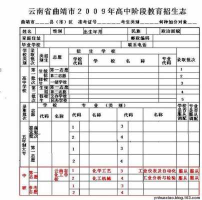 云南省中考志愿表（云南省中考志愿表格图片）