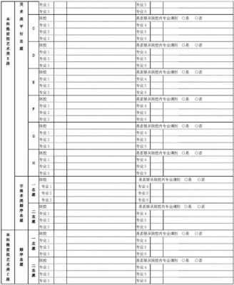 高考报志愿专业没填完（高考录取志愿表没填专业）