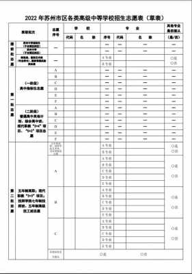 中学生报考志愿手册（中学生报考志愿手册怎么填）