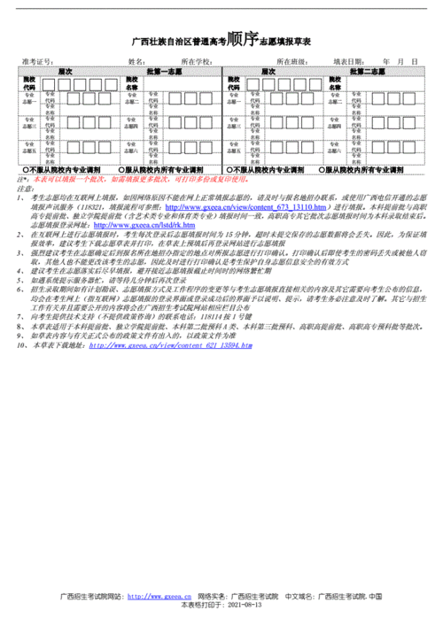 广西平行志愿投档（广西2021平行志愿）