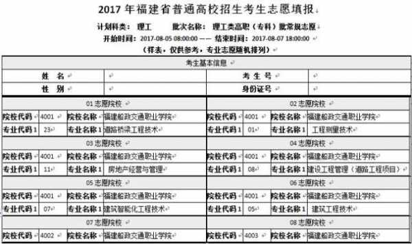 2018征集志愿缺额福建（福建征集志愿填报）