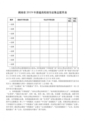 2019征集志愿名单（2019征集志愿时间表）