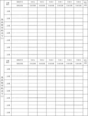 湖北省招生信息网志愿样表（湖北招生信息网志愿查询）