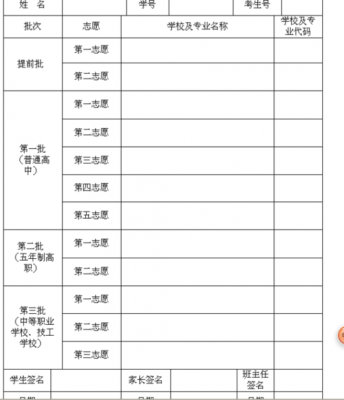 关于怎么应用分数填志愿的信息