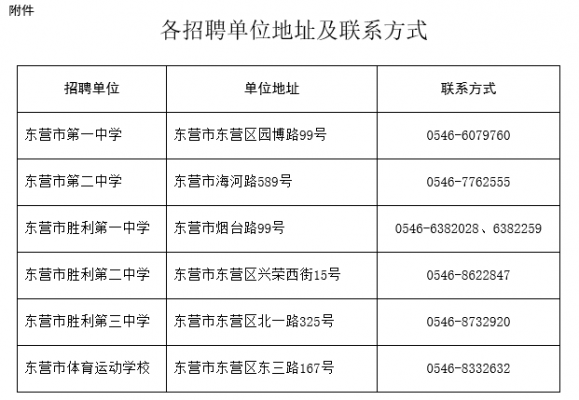 东营高考志愿填报（东营高考志愿填报老师简介图片）