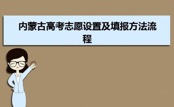 内蒙高考填报志愿系统（内蒙古高考填报志愿网站登录）