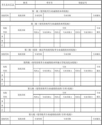 安徽省平行志愿最少填几个（安徽省平行志愿录取规则）