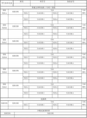 安徽省平行志愿最少填几个（安徽省平行志愿录取规则）