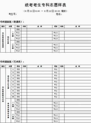 播音专业志愿学校（2021播音考生报志愿）