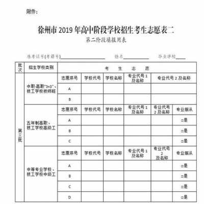 登封市高中志愿登记（2021年河南省普通高中志愿登记表）