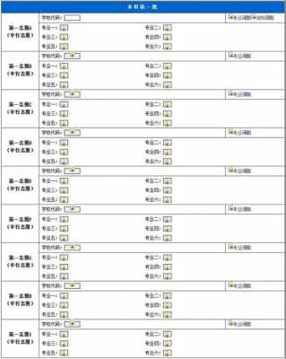 武汉工程学院填报志愿（武汉工程学院填报志愿怎么填）