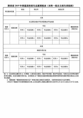 2017年陕西省填报志愿（2017年陕西省填报志愿时间表）