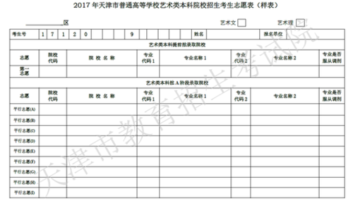 山西高考志愿表填写样本（山西高考志愿表填写样本图片）