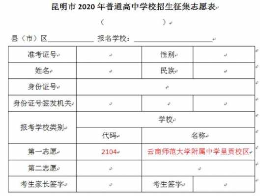 2016年云南省征集志愿（2020年云南省征集志愿计划表）