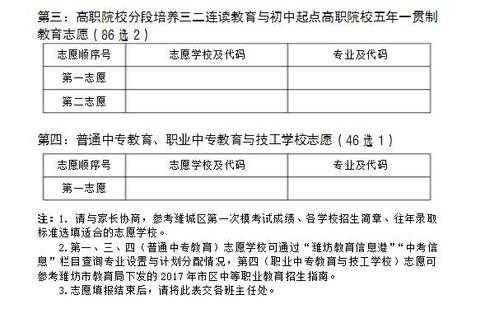 2017临汾市中考报志愿（2017中考志愿怎么填）